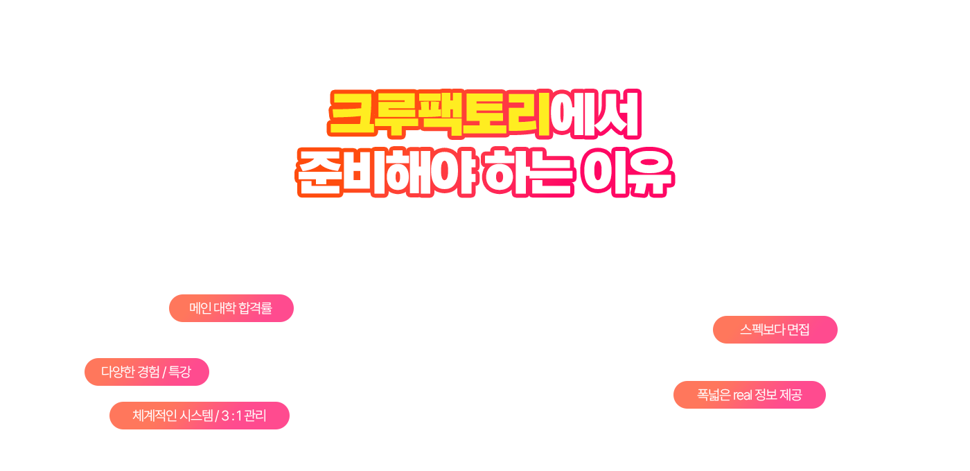 크루팩토리에서 준비해야 하는 이유